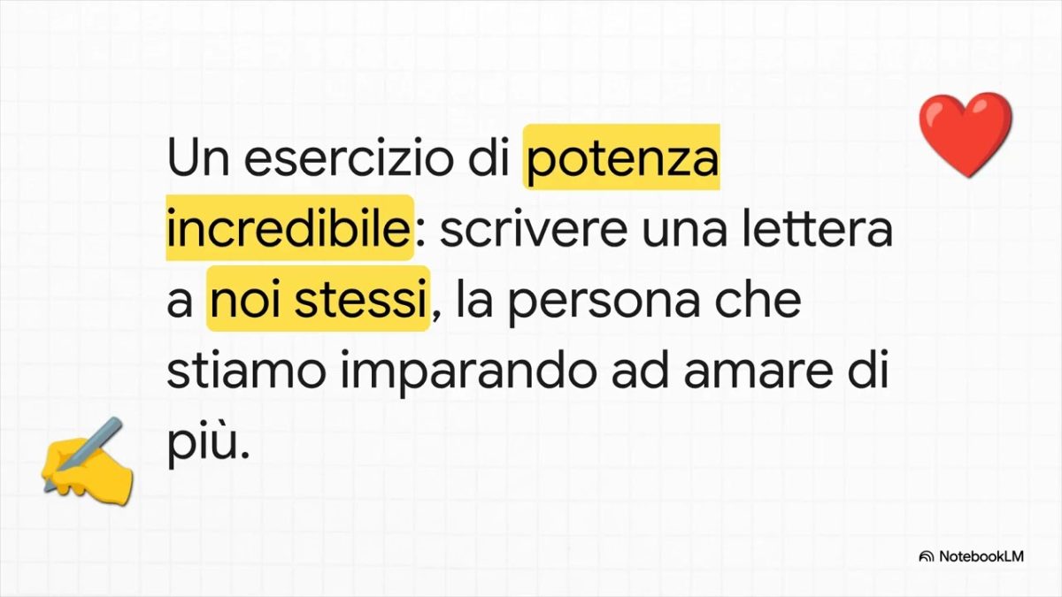 Massimizza il Tuo Potenziale con il Metodo APPO e l’Intelligenza Artificiale nel Marketing Strategico